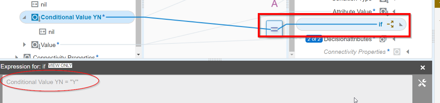 Generating Payloads with Conditional Attributes - figure 4