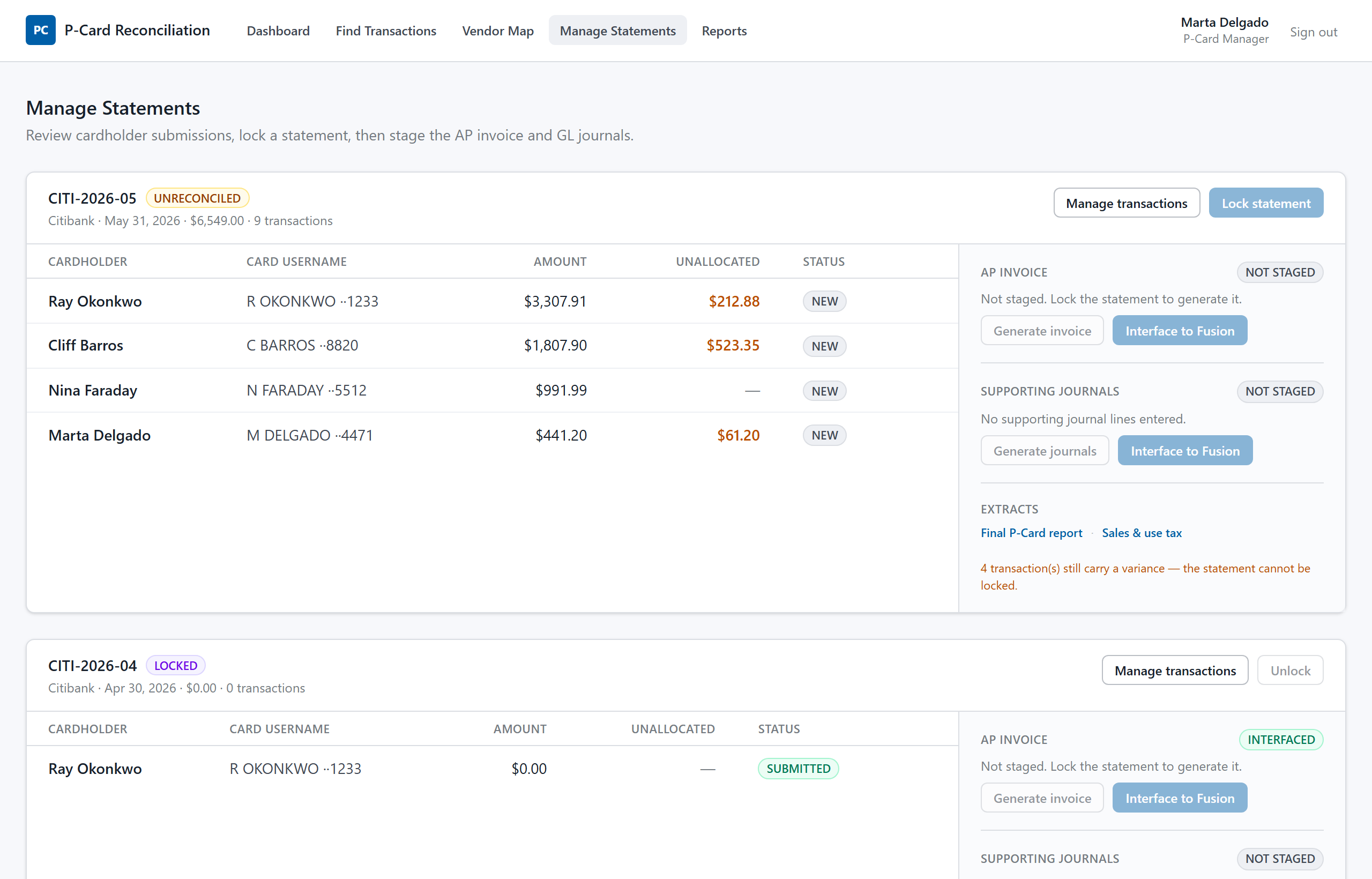 The manager roll-up. Every cardholder on the statement, what they still owe against it, and their submission status. When variances are cleared the statement locks, and the AP invoice and journals stage for Fusion from here. It will not lock while any charge still carries a variance.