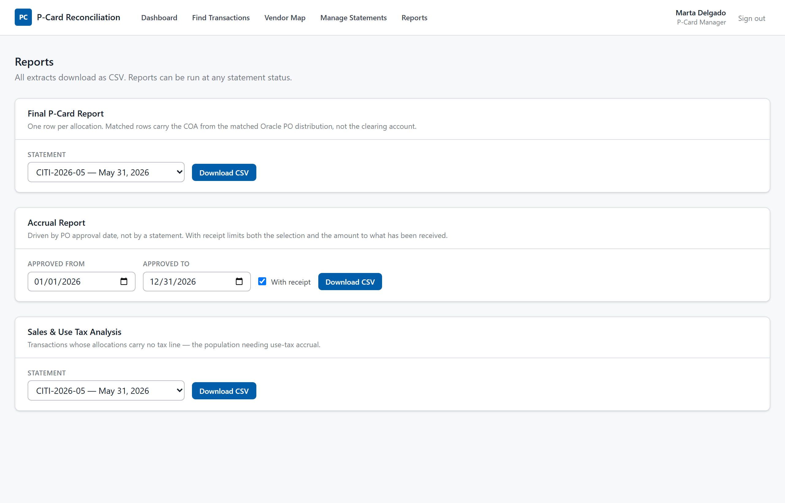 The extracts — final P-Card report, an accrual report driven by purchase-order approval dates, and a sales-and-use-tax analysis. Each downloads as CSV.